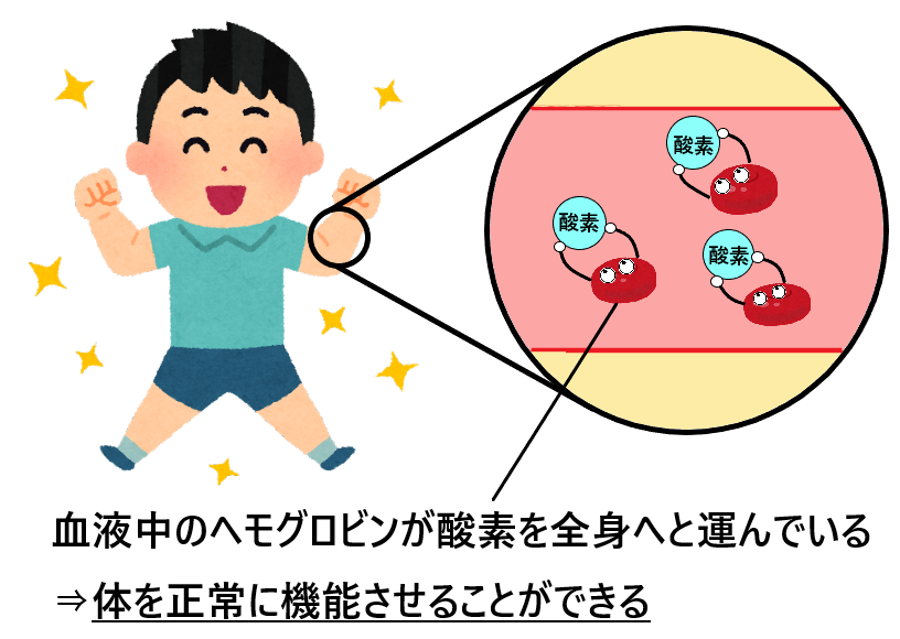 Manabe Lab