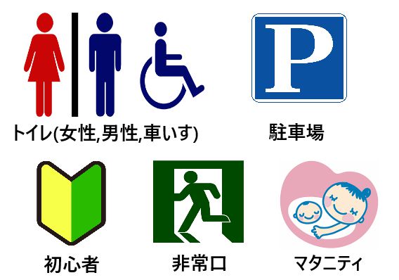 ユニバーサルデザインとバリアフリーの違いとは 身近な例について