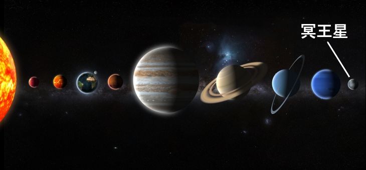 冥王星が惑星から外れた理由を分かりやすく解説