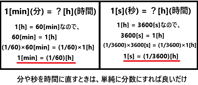 １時間は何秒 １時間は何分 単位 時間 の簡単な覚え方について