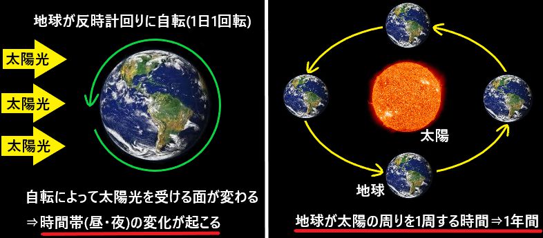 水星とは 水星の表面温度 大気 重力などの特徴を簡単に解説