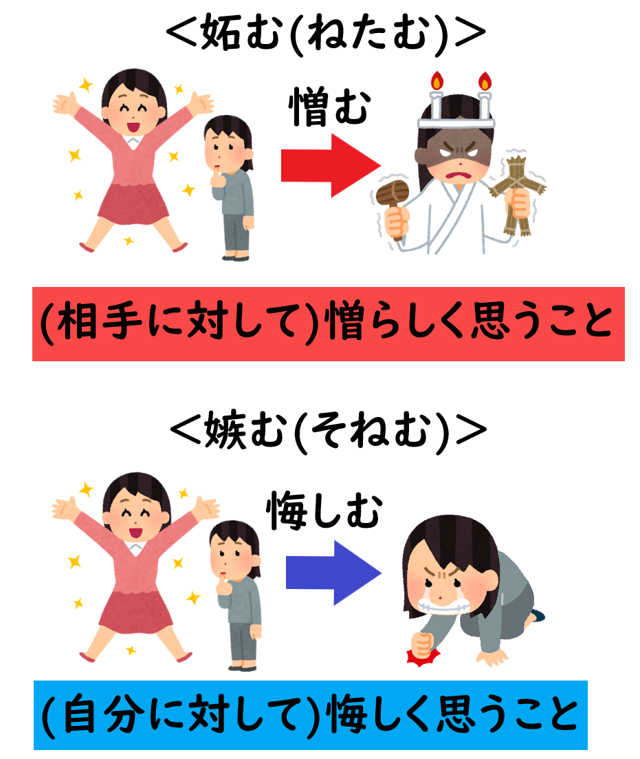 妬む(ねたむ)と嫉む(そねむ)の違いとは？