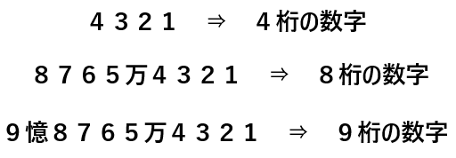 何桁の数字の意味とは ７桁の収入や３桁の収入はいくらを表している