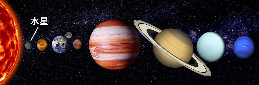 水星の英語名 読み方 由来とは