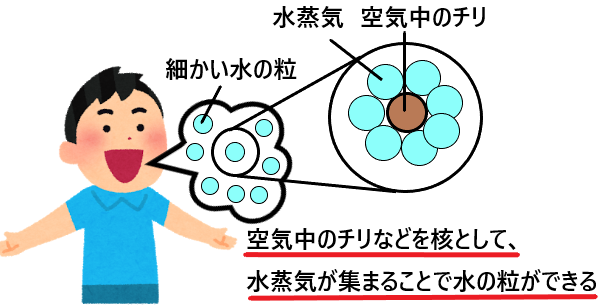 寒いと息が白くなる理由とは 南極では息が白くならないって本当