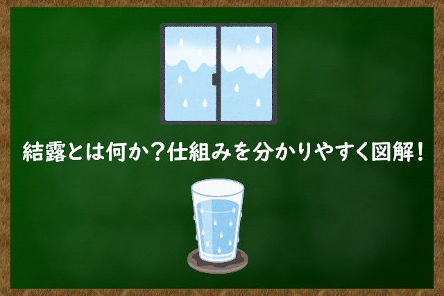 結露とは何か 仕組みを分かりやすく図解