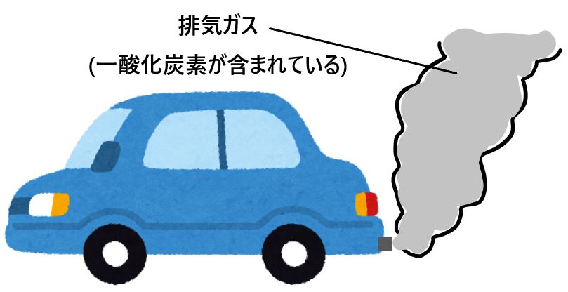 一酸化炭素中毒とは 発生する原因と仕組みについて簡単に解説